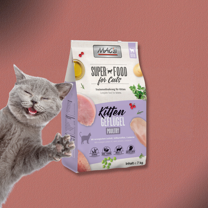 7kg MAC's Cat Kitten Geflügel